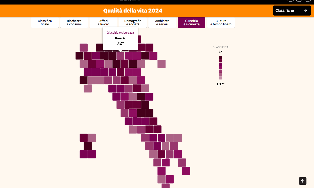 Schermata 2024-12-19 alle 12.30.56