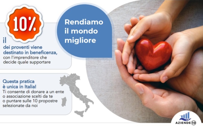 L’evoluzione del business: aziende10 il valore aziendale al centro