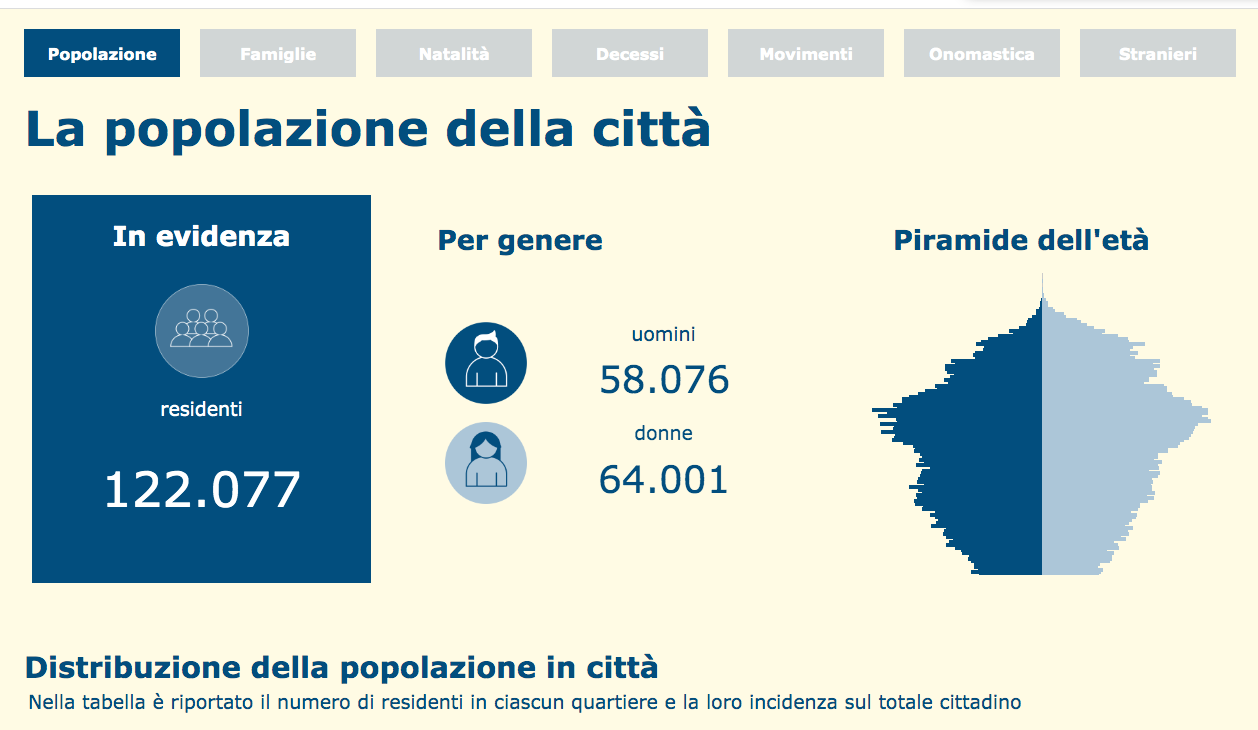 Schermata 2025-01-29 alle 17.31.54