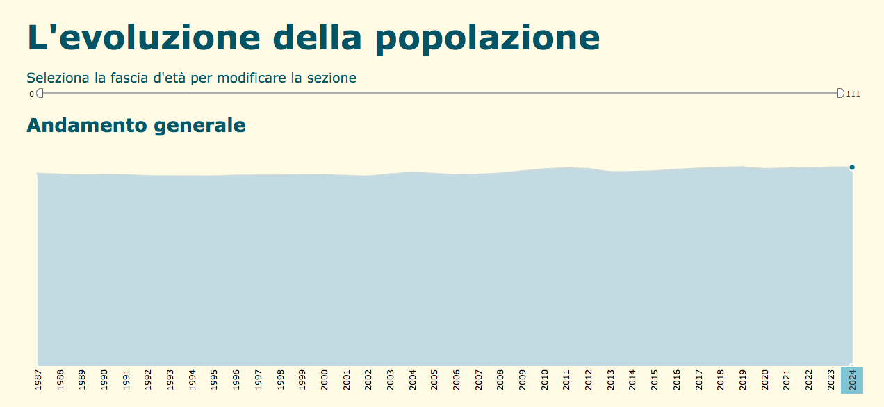 Schermata 2025-01-29 alle 17.46.24