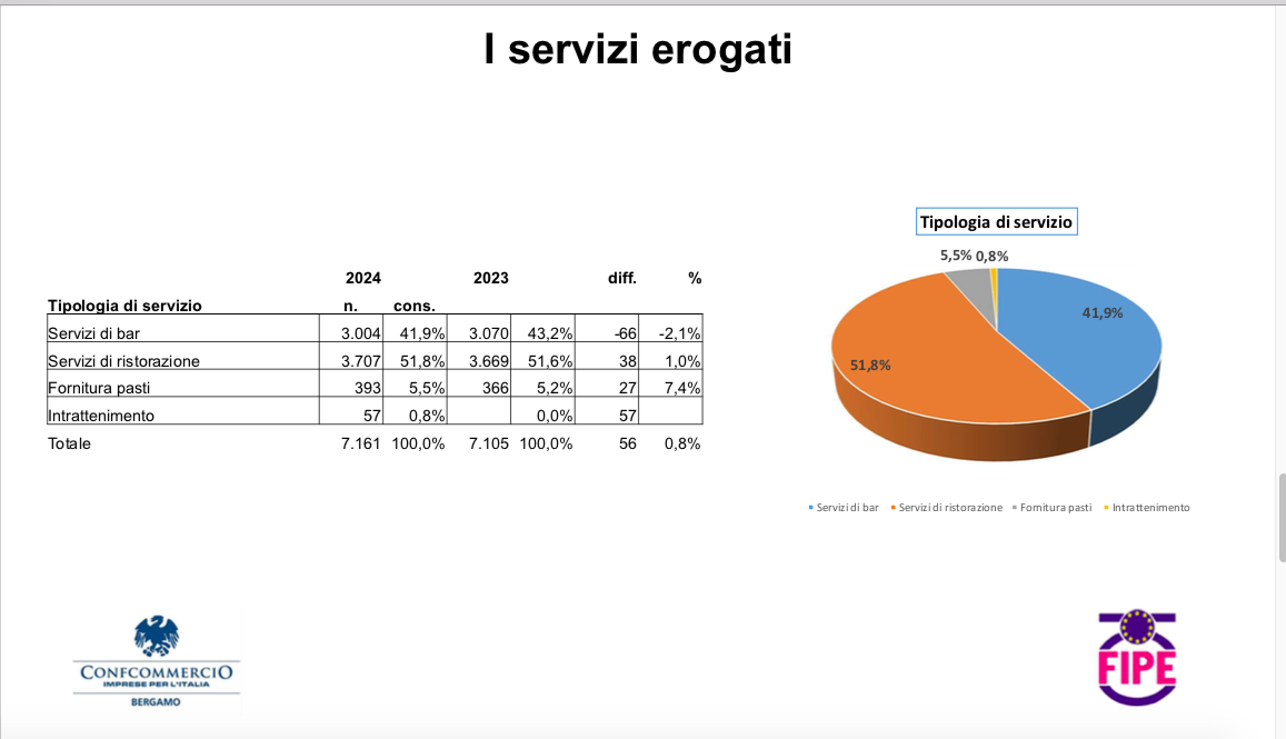 Schermata 2025-02-27 alle 15.46.01