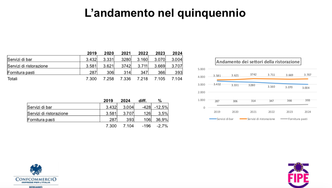 Schermata 2025-02-27 alle 15.46.12