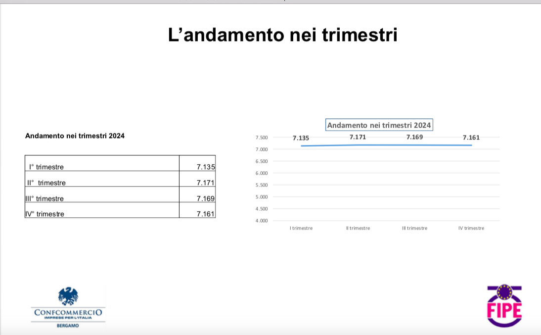 Schermata 2025-02-27 alle 15.46.18