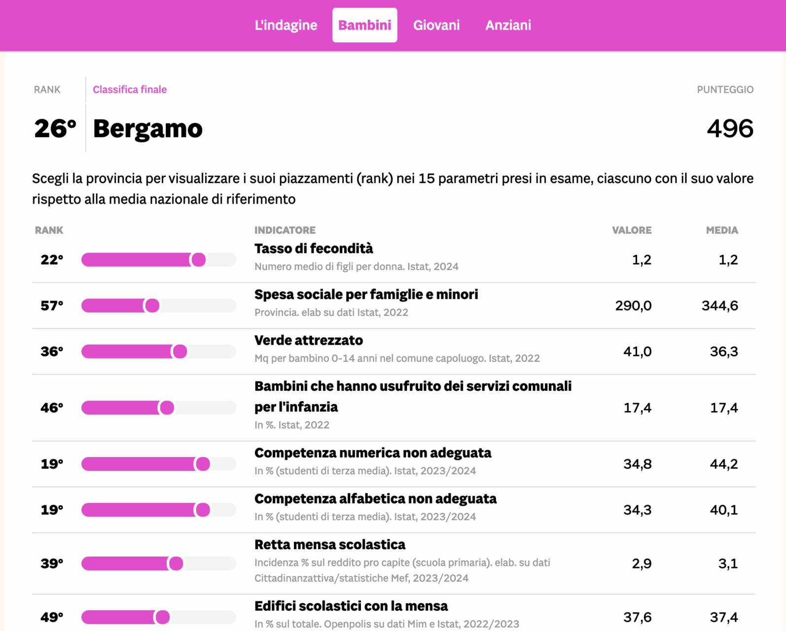 Screenshot 2025-05-26 alle 17.37.01