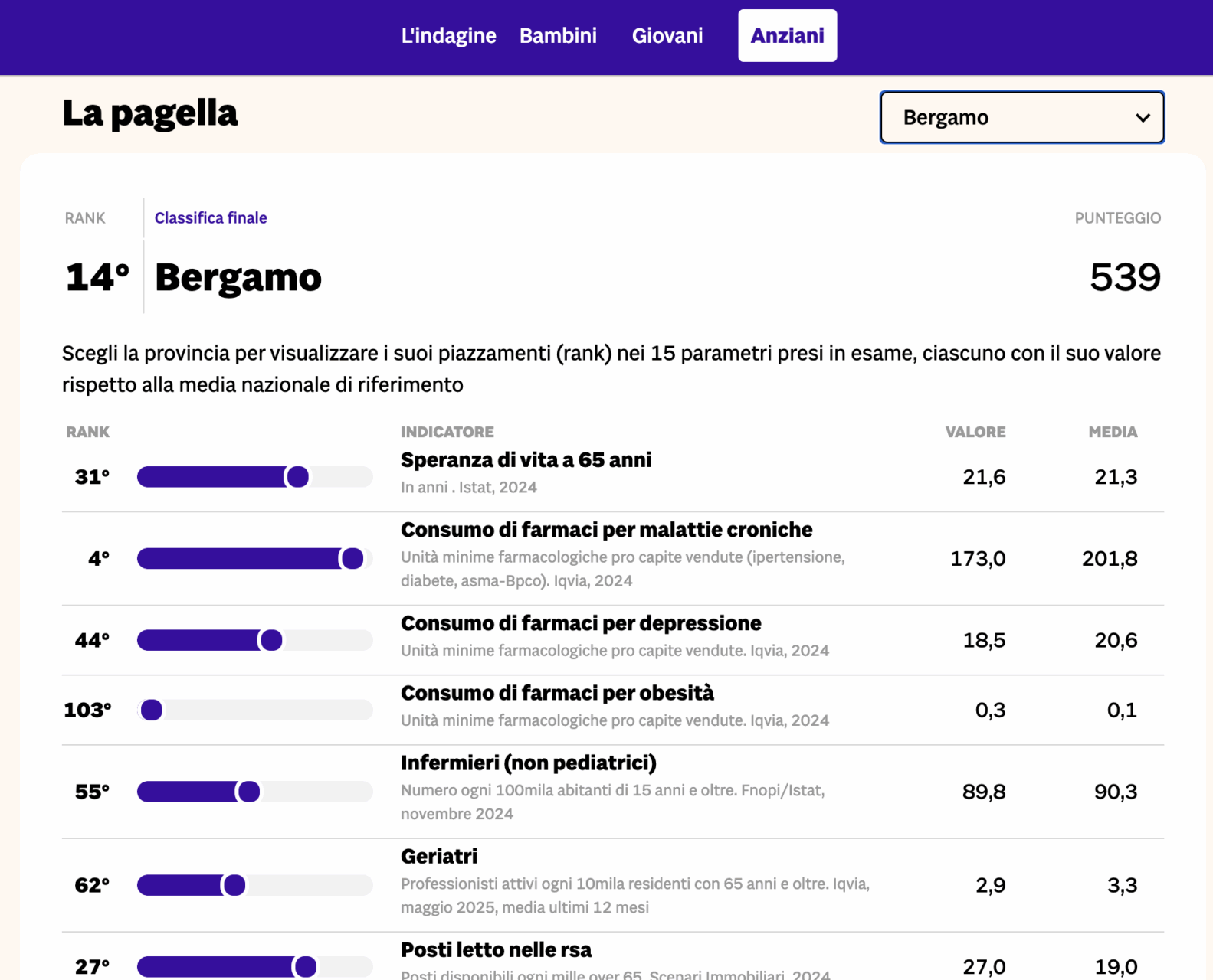 Screenshot 2025-05-26 alle 17.37.25