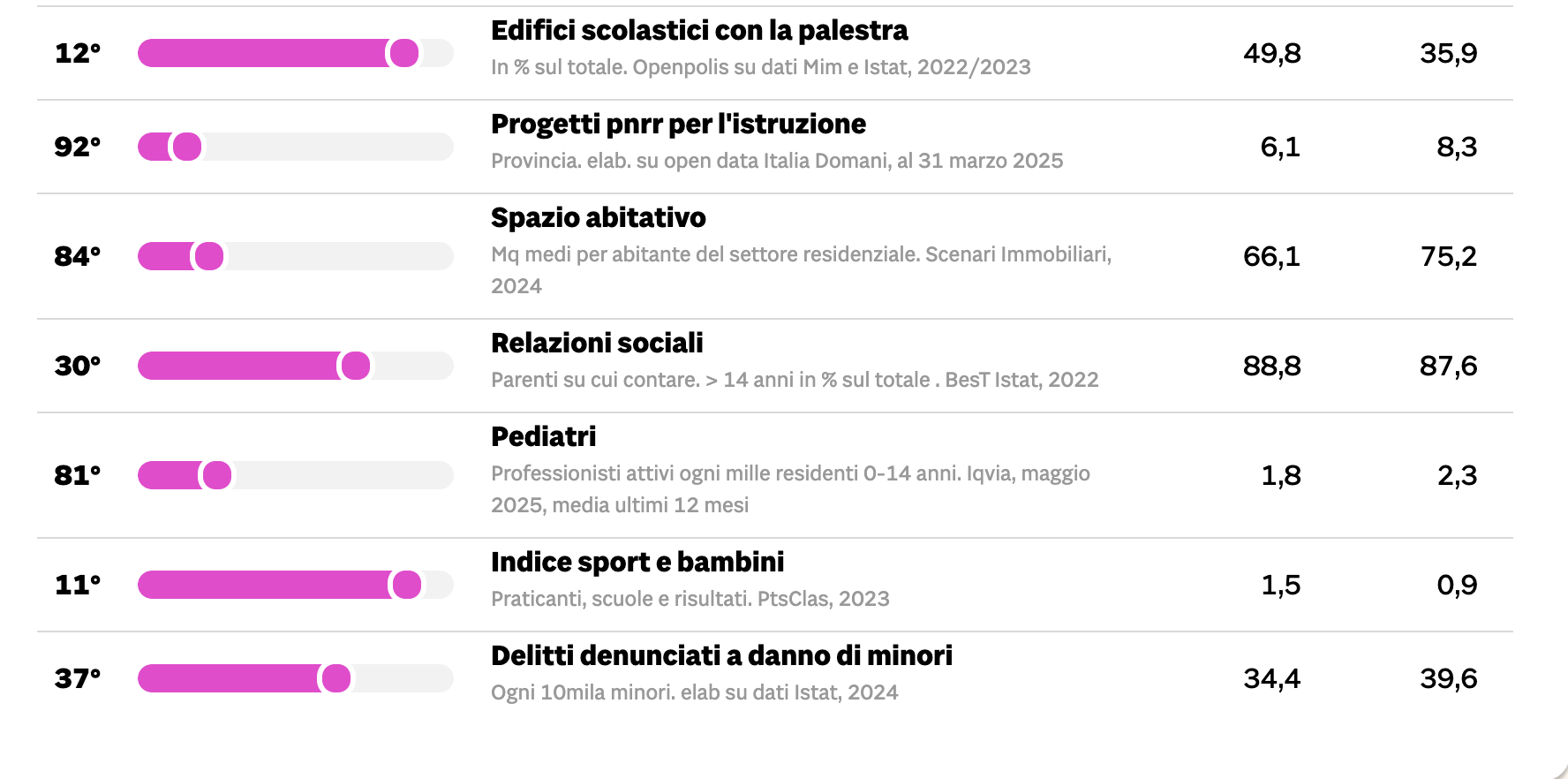 Screenshot 2025-05-26 alle 18.27.13