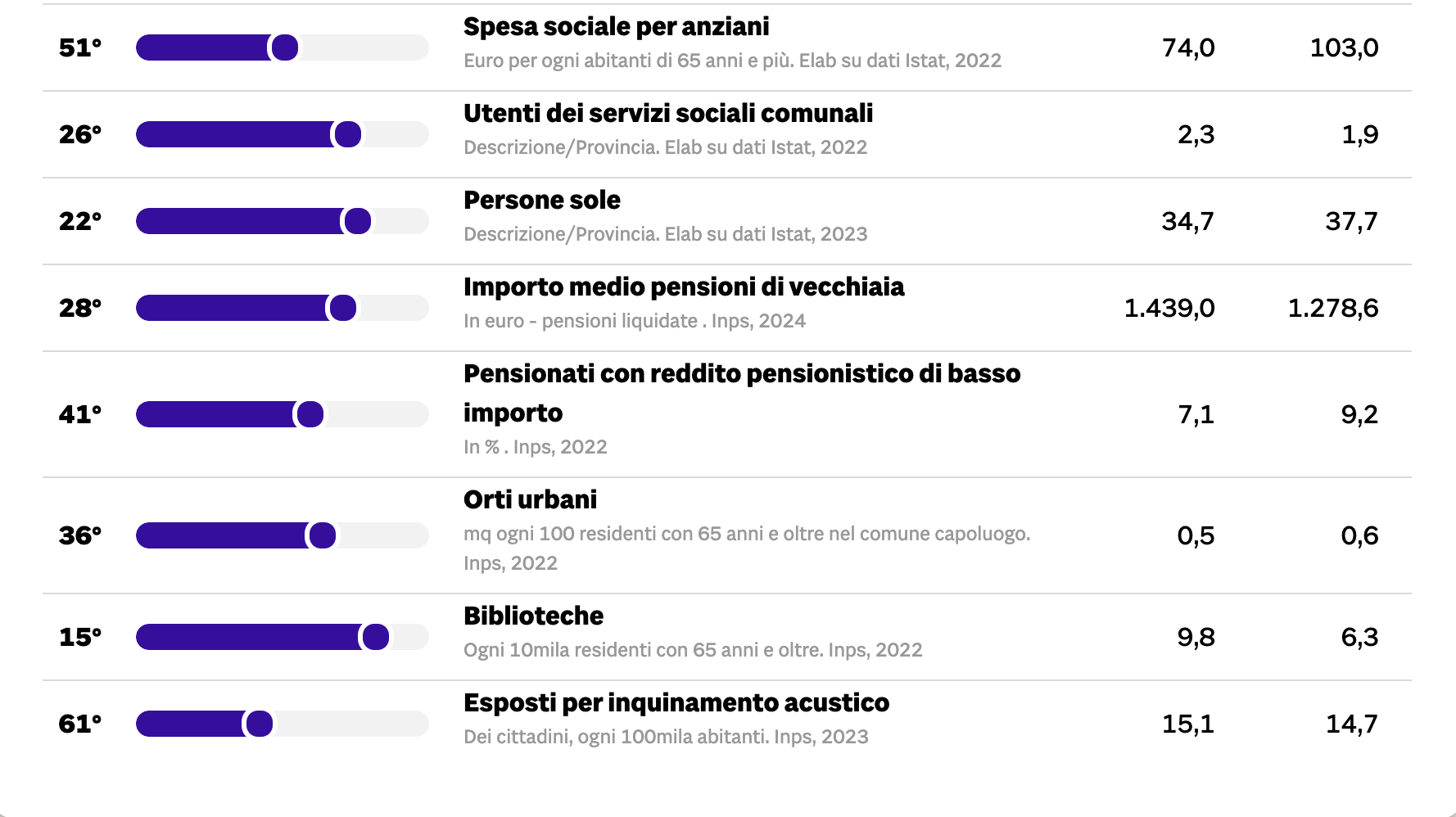 Screenshot 2025-05-26 alle 18.27.48