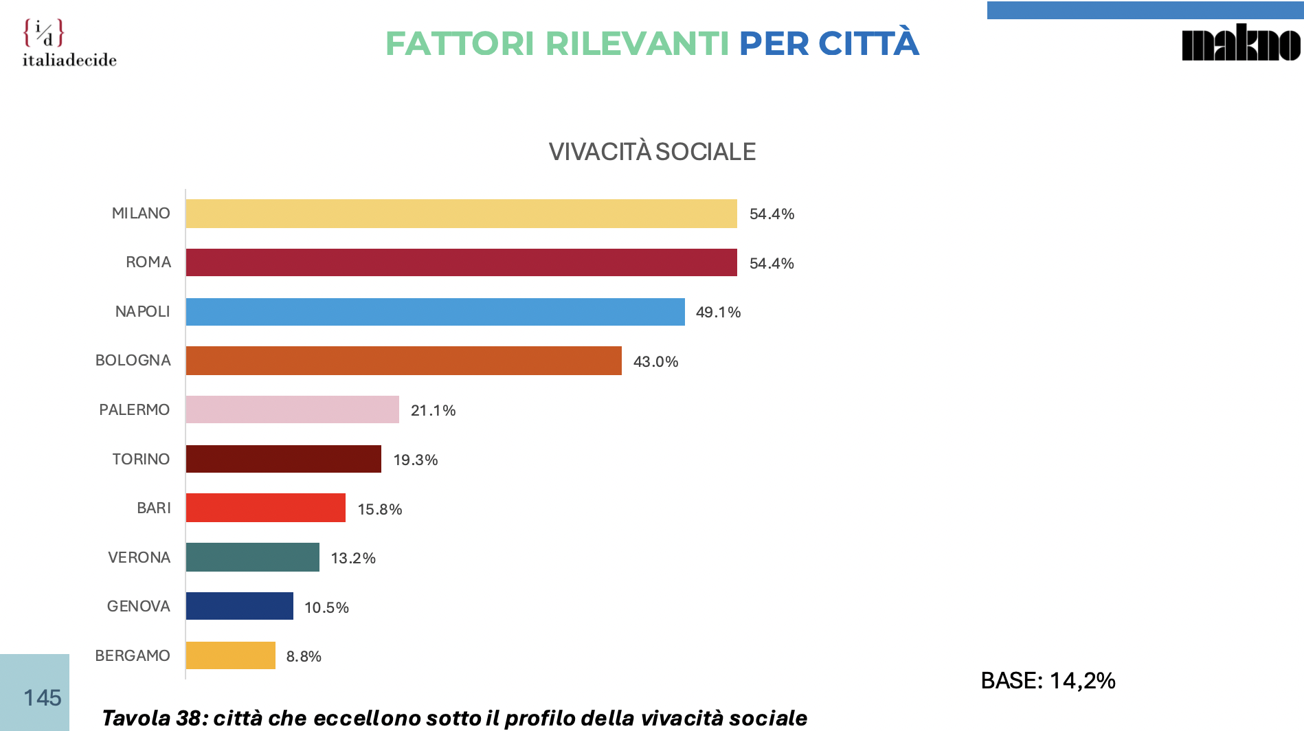 Screenshot 2025-06-26 alle 11.19.25