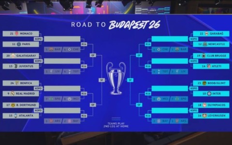 Play-off di Champions League, l’Atalanta dovrà vedersela contro il Borussia Dortmund