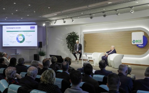 BCC Milano: 2,6 milioni di euro al territorio nel 2025