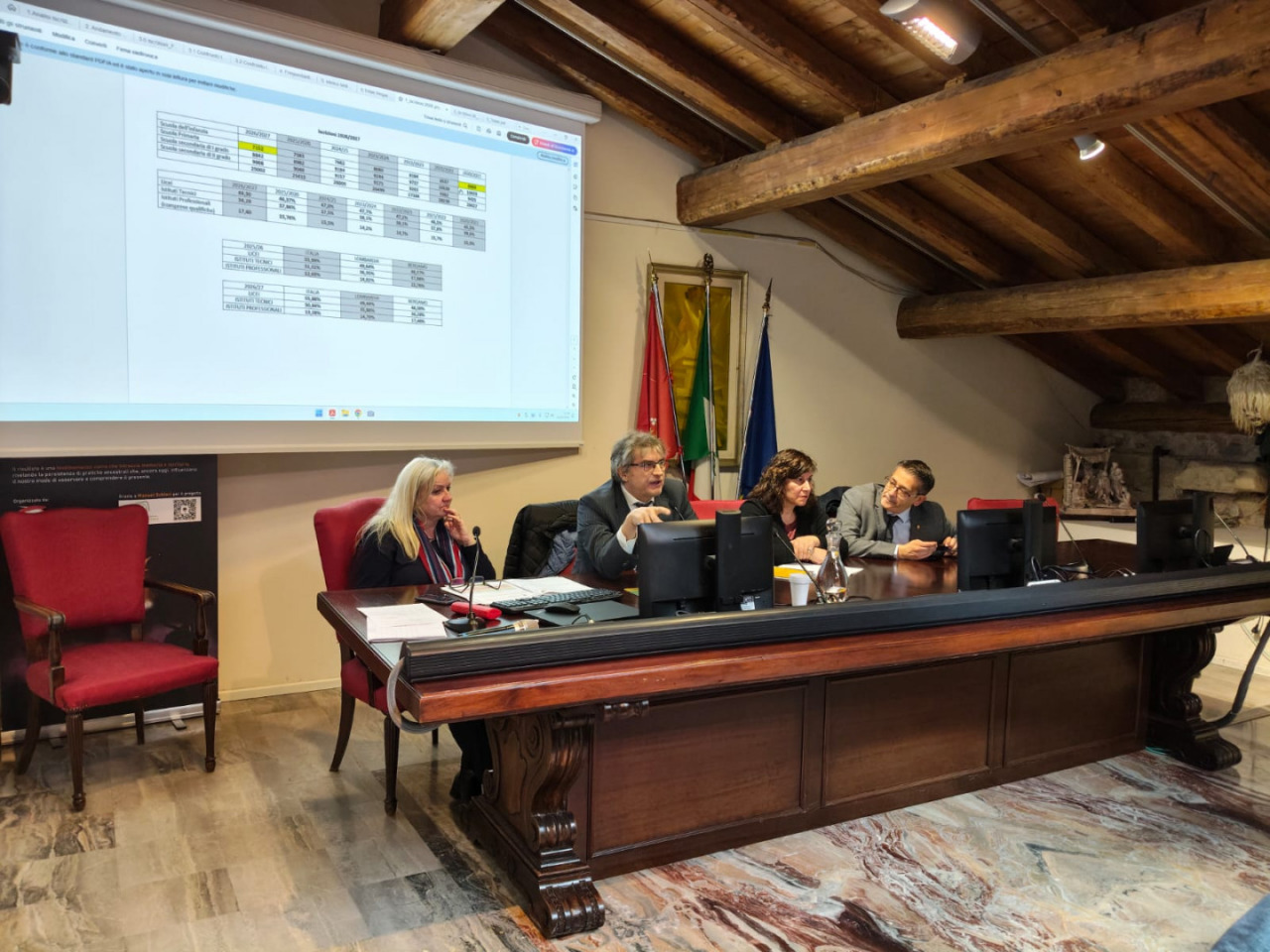 Scuole superiori, iscrizioni stabili in Bergamasca: crescono i professionali, calano scientifici e informatica