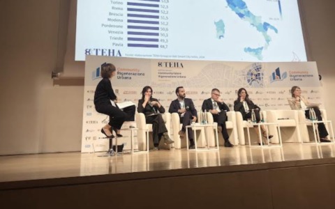 Innovazione e sostenibilità: Bergamo al terzo posto in Italia (a pari merito con Trento)